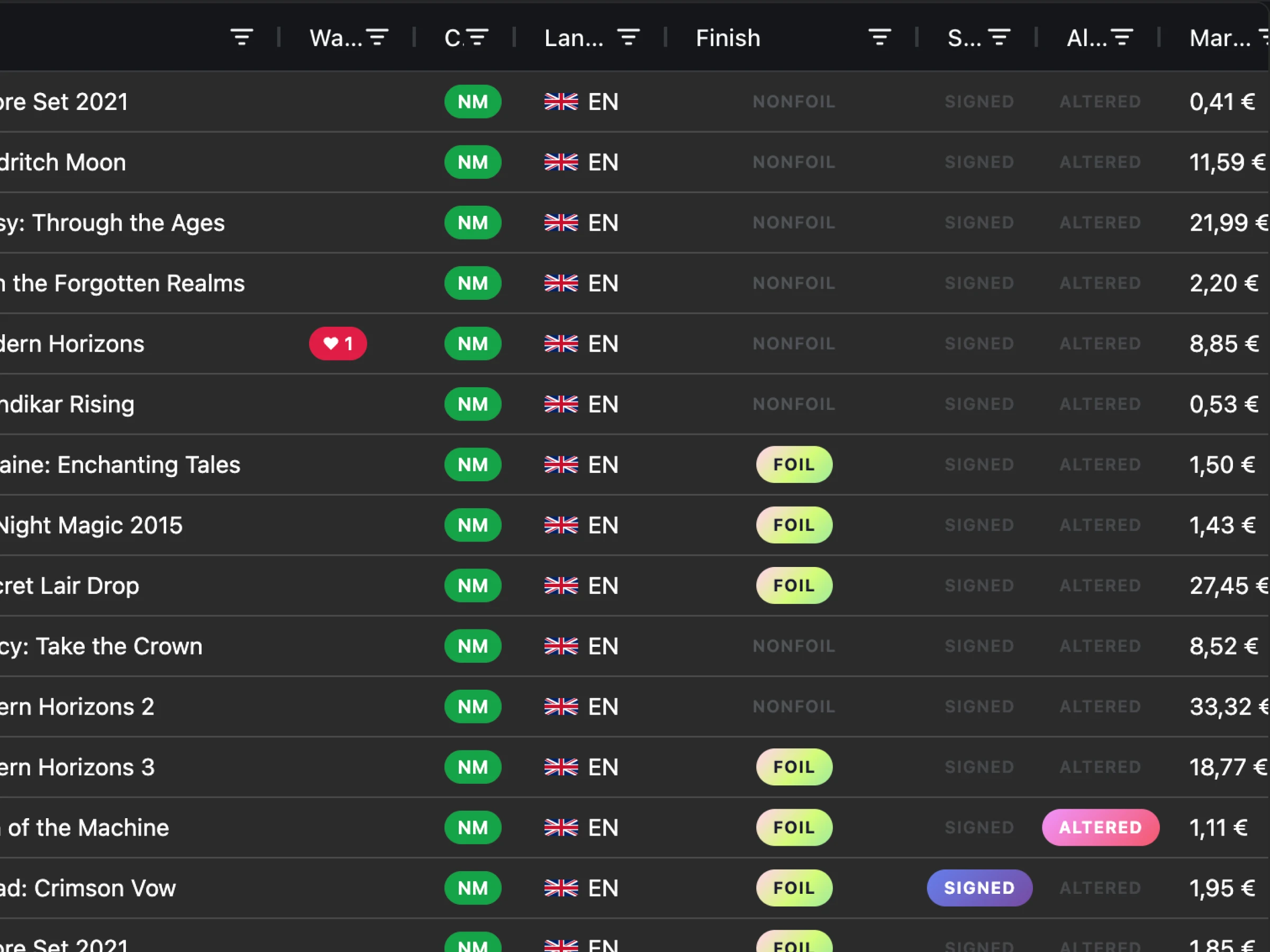 Collection grid zoomed